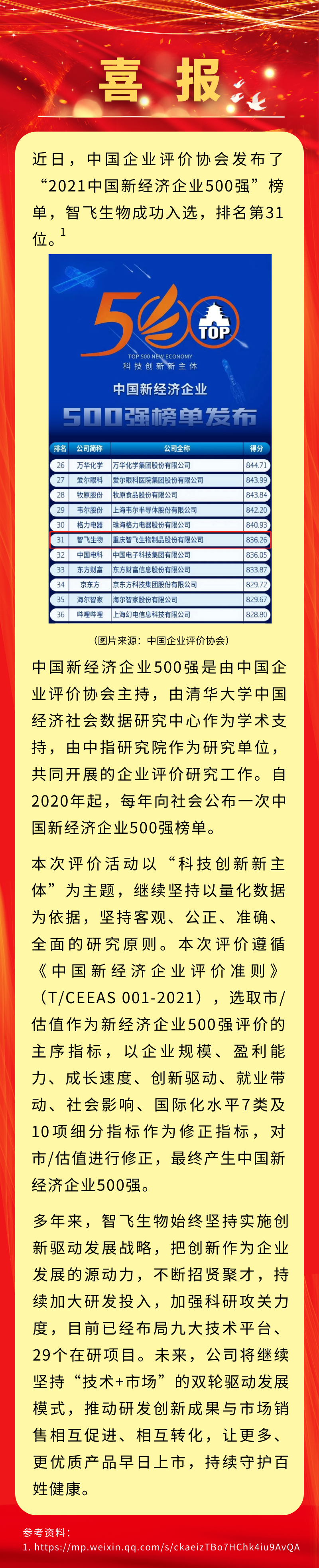 喜讯！凯发K8天生赢家一触即发生物入选&ldquo;2021中国新经济企业500强&rdquo;，排名第31位.png